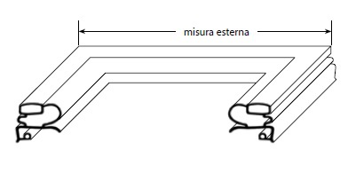 guarnizoni su misura